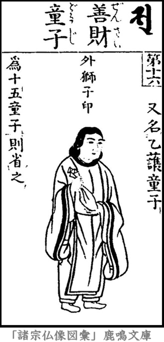 仏像,画像,善財童子,弁財天十六童子