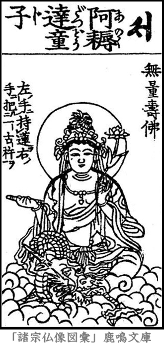 仏像,画像,阿耨達童子