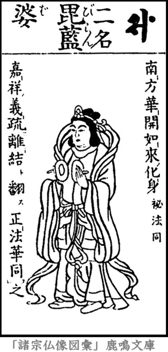 仏像,画像,毘藍婆,十羅刹女