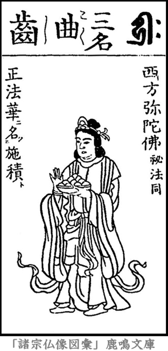 仏像,画像,曲歯,十羅刹女