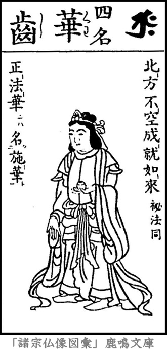 仏像,画像,華歯,十羅刹女