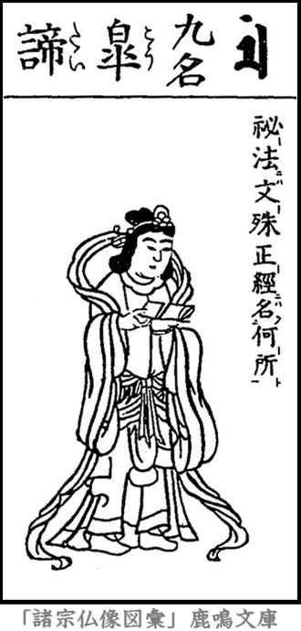 仏像,画像,皐帝,十羅刹女