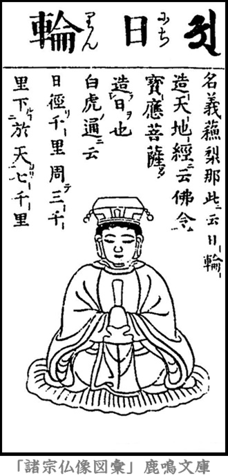 仏像,画像,日輪