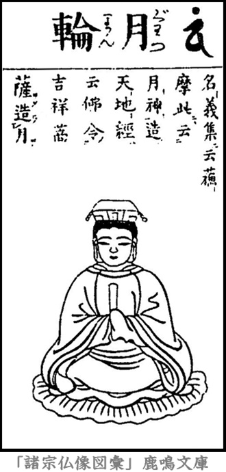 仏像,画像,月輪