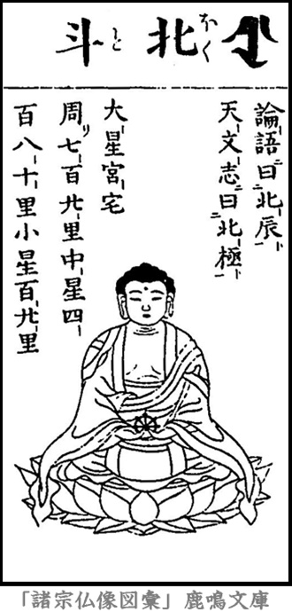 仏像,画像,釈迦金輪（一字金輪仏頂）