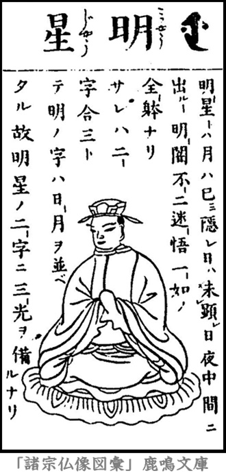 仏像,画像,明星