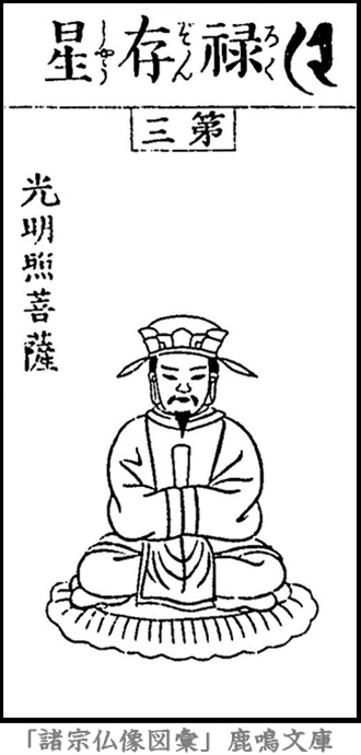 仏像,画像,禄存星,北斗星