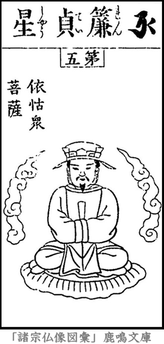 仏像,画像,廉貞星,北斗星