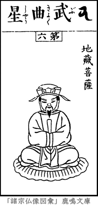 仏像,画像,武曲星,北斗星