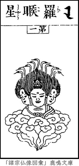 仏像,画像,羅喉星