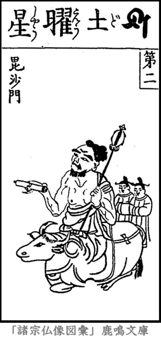 仏像,画像,土曜星