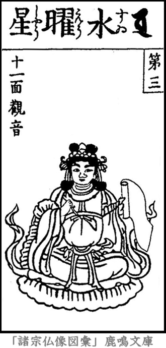 仏像,画像,水曜星