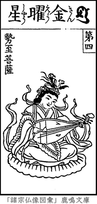 仏像,画像,金曜星