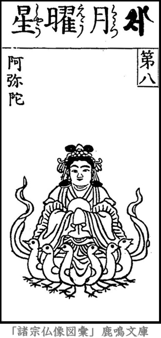 仏像,画像,月曜星