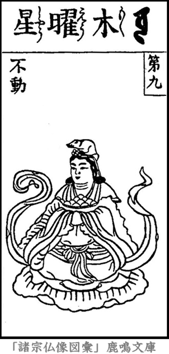 仏像,画像,木曜星