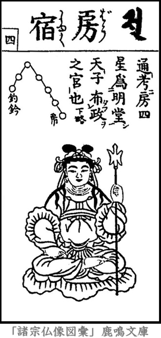 仏像,画像,房宿