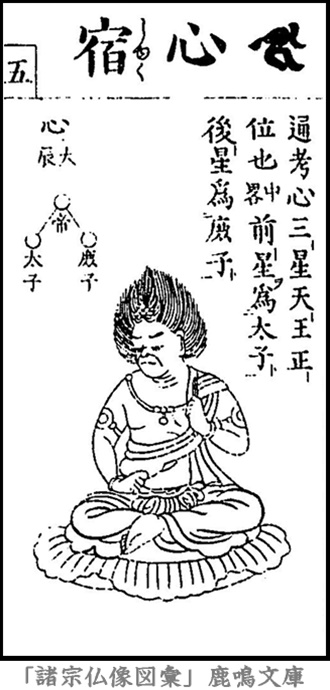 仏像,画像,心宿
