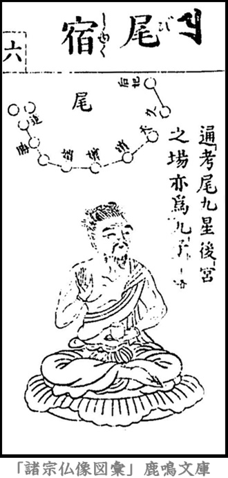 仏像,画像,尾宿