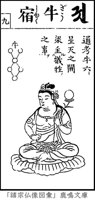 仏像,画像,牛宿