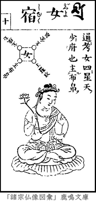 仏像,画像,女宿