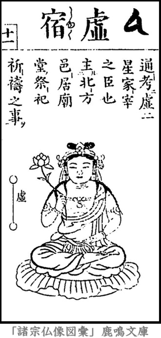仏像,画像,虚宿