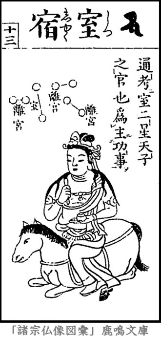 仏像,画像,室宿