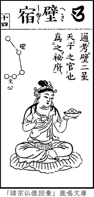 仏像,画像,壁宿