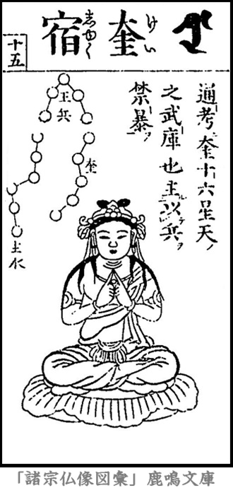 仏像,画像,奎宿