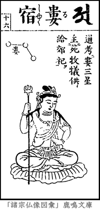 仏像,画像,婁宿