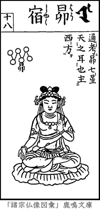 仏像,画像,昴宿