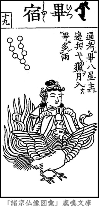 仏像,画像,畢宿