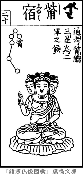 仏像,画像,觜宿