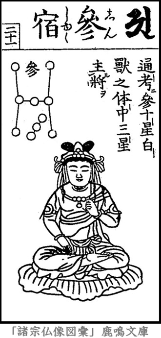 仏像,画像,参宿