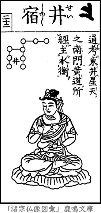 仏像,画像,井宿