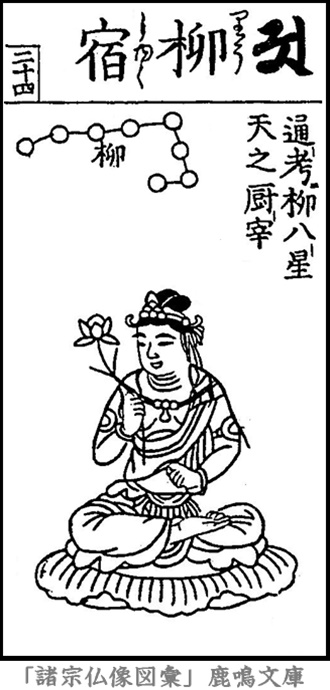 仏像,画像,柳宿