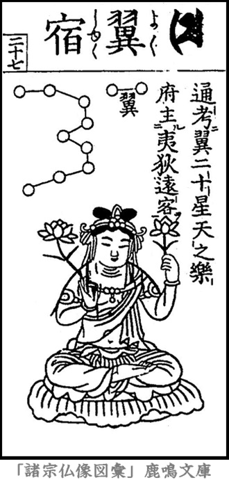 仏像,画像,翼宿