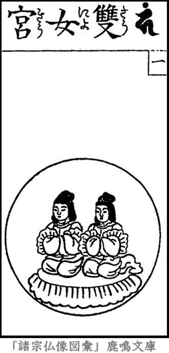 仏像,画像,双女宮