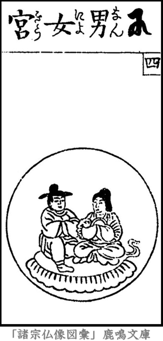 仏像,画像,男女宮