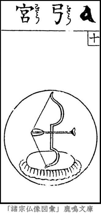 仏像,画像,弓宮