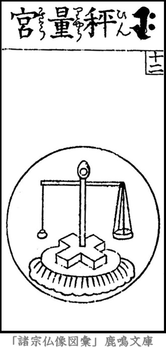 仏像,画像,秤量宮
