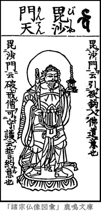 仏像,画像,毘沙門天,十二天