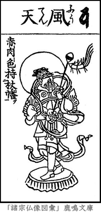 仏像,画像,風天,十二天