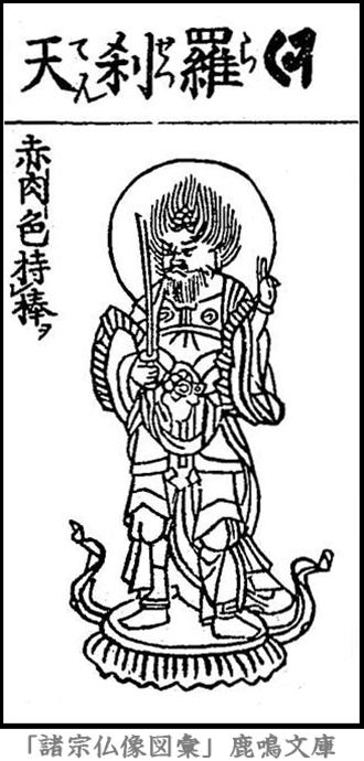 仏像,画像,羅刹天,十二天