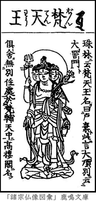 仏像,画像,梵天,十二天