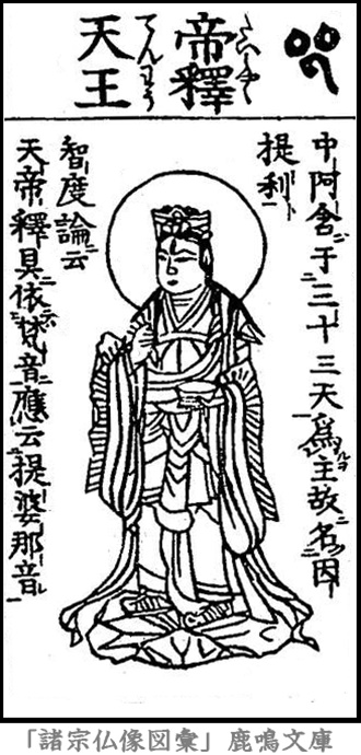 仏像,画像,帝釈天,十二天