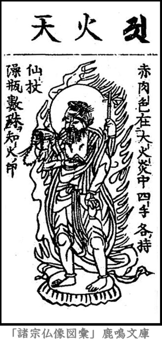 仏像,画像,火天,十二天