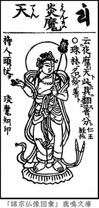 仏像,画像,焔摩天,十二天