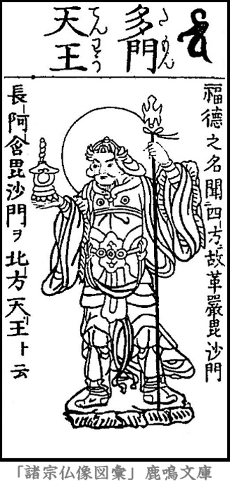 仏像,画像,多聞天