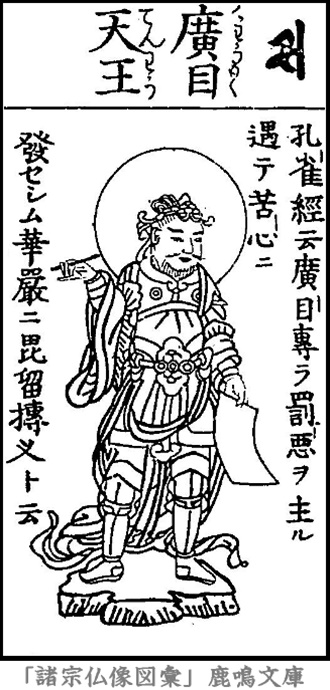 仏像,画像,広目天