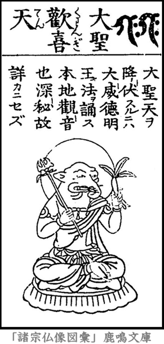 仏像,画像,歓喜天